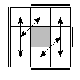 oe=1111&oc=1221&pe=3210&pc=1032