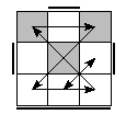 oe=1111&oc=2001&pe=3120&pc=3201