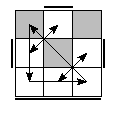 oe=1111&oc=2001&pe=3210&pc=3021
