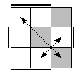 oe=1111&oc=2100&pe=3120&pc=0321