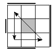 oe=1111&oc=2112&pc=3021