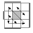 oe=1111&oc=2112&pe=1032&pc=3021