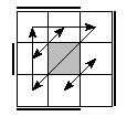 oe=1111&oc=2112&pe=3210&pc=1203