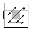 oe=1111&oc=2121&pe=3210&pc=3102