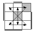 oe=1111&oc=2202&pe=2103&pc=3201