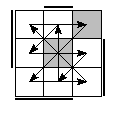 oe=1111&oc=2202&pe=2310&pc=3201