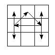 pe=0231&pc=1032
