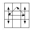 pe=0312&pc=1032