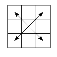 pe=0123&pc=2301