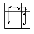 pe=0132&pc=3012